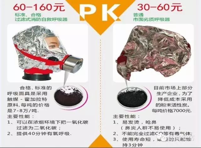 �����^�Vʽ�ԾȺ������c��ͨ���|�������ą^�e