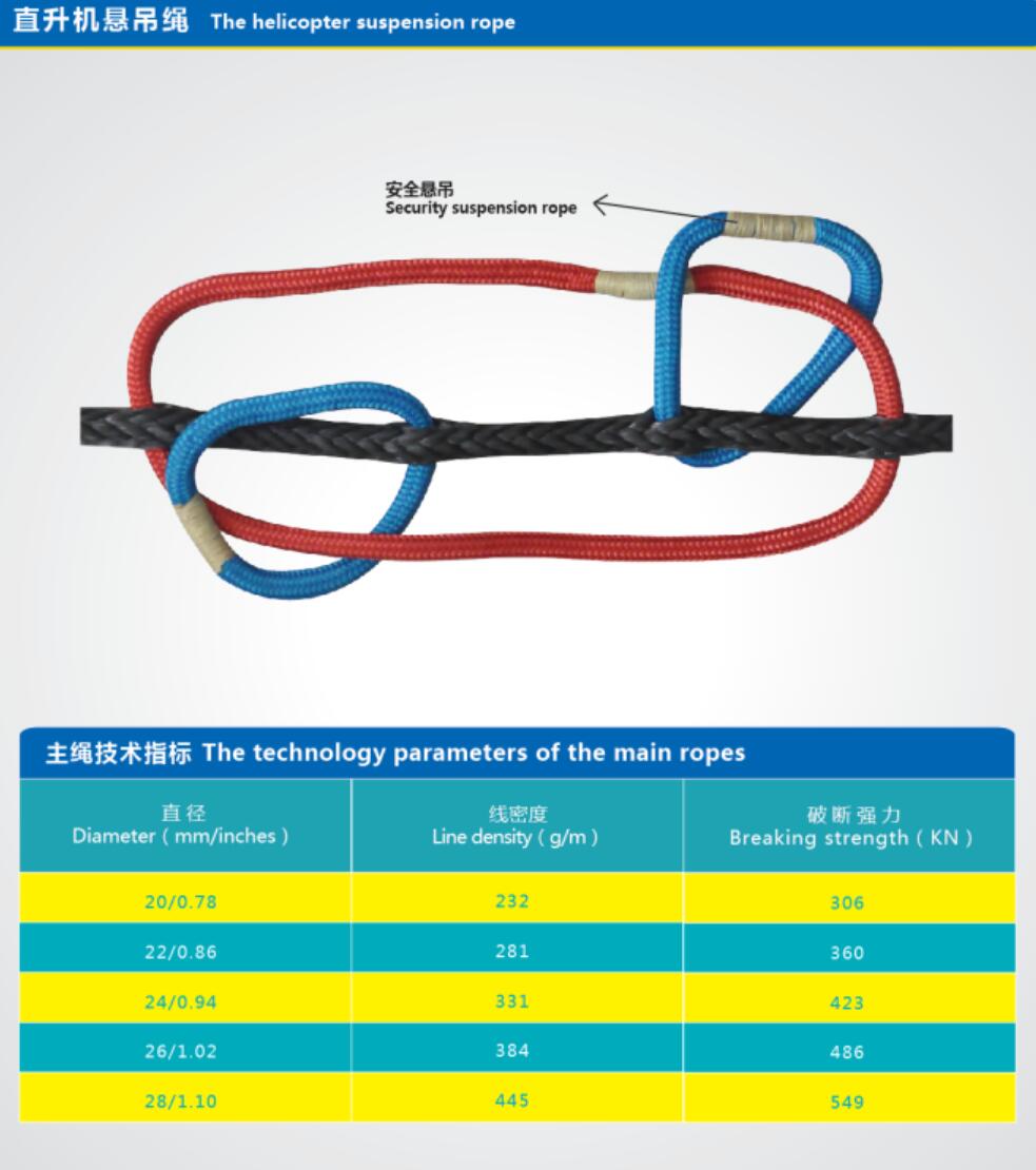 ֱ���C�ҵ��K