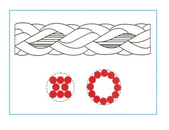 ���ߏ�PP�w�S�|�K