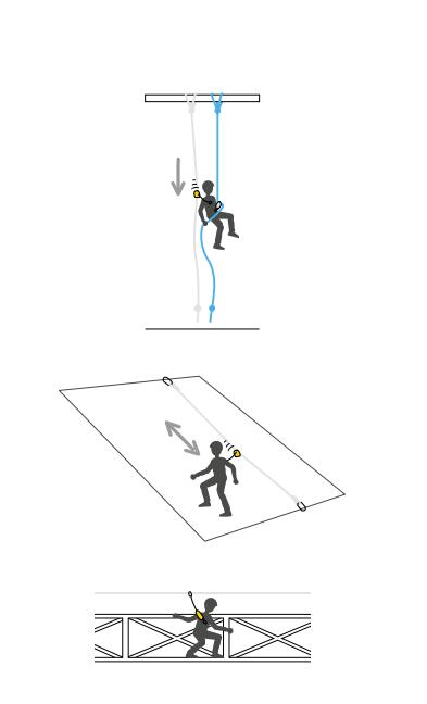 �߿����I��ȫ�K