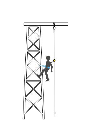 �߿����I��ȫ�K