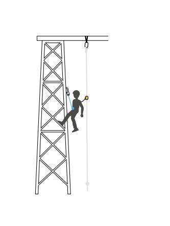 �߿����I��ȫ�K