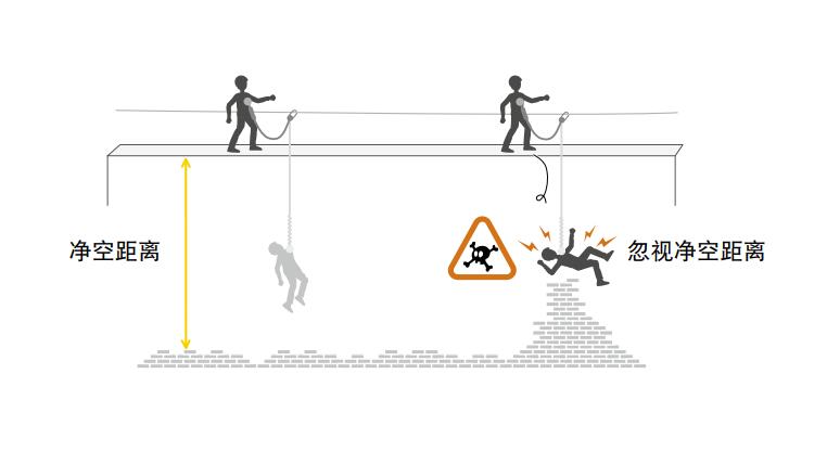 �߿����I��ȫ�K