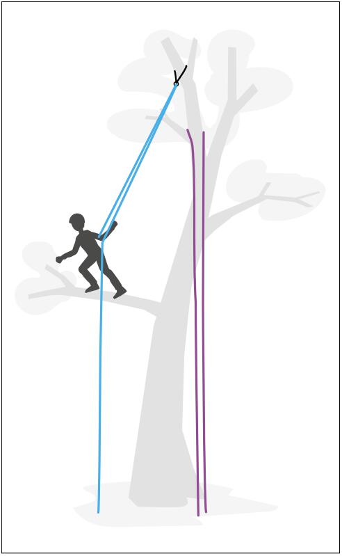 �������I��ȫ�K��