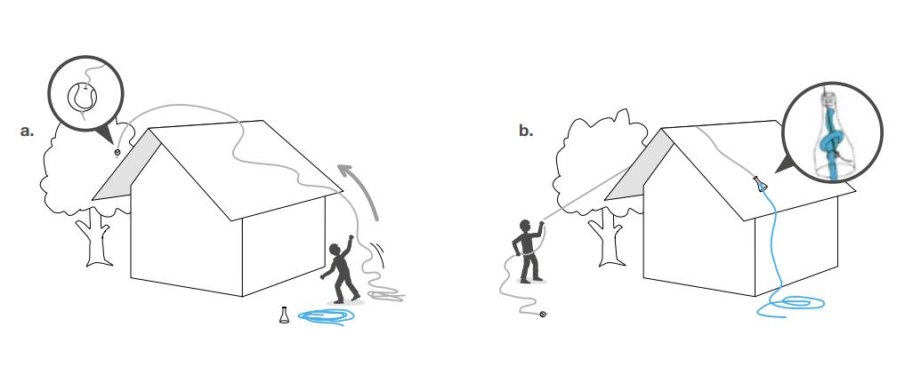 ��ȫ�Kʹ�÷���