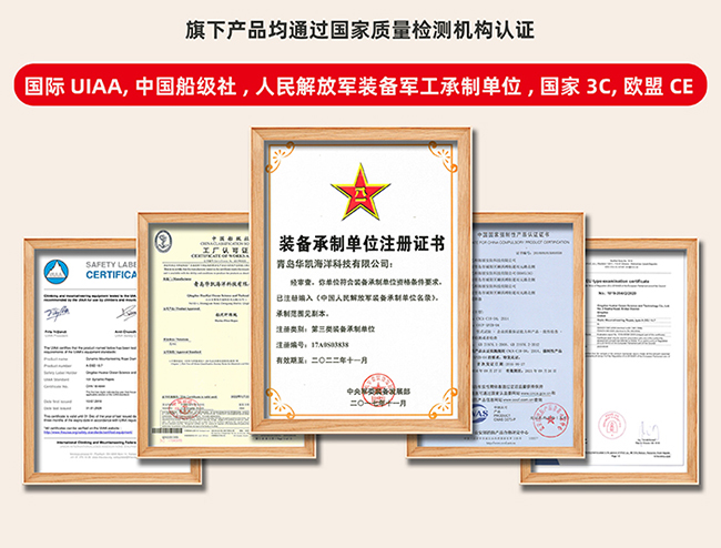 ������ȫ�KҎ(gu��)����̖(h��o)