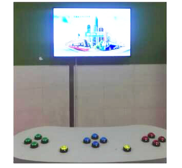 ��ͨ��ȫ֪�R����ϵ�y(t��ng)