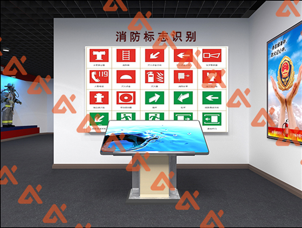 ������ȫ�����w��^