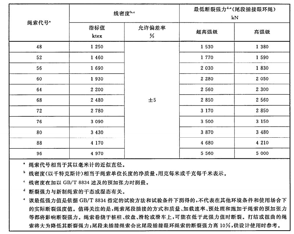 ���߷���������ϩ�K��