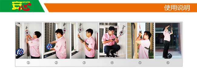 ����Ʒ��������������ʹ�÷���